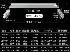 ĐÈN LED AQUABLUE AQUARIUM LIGHT