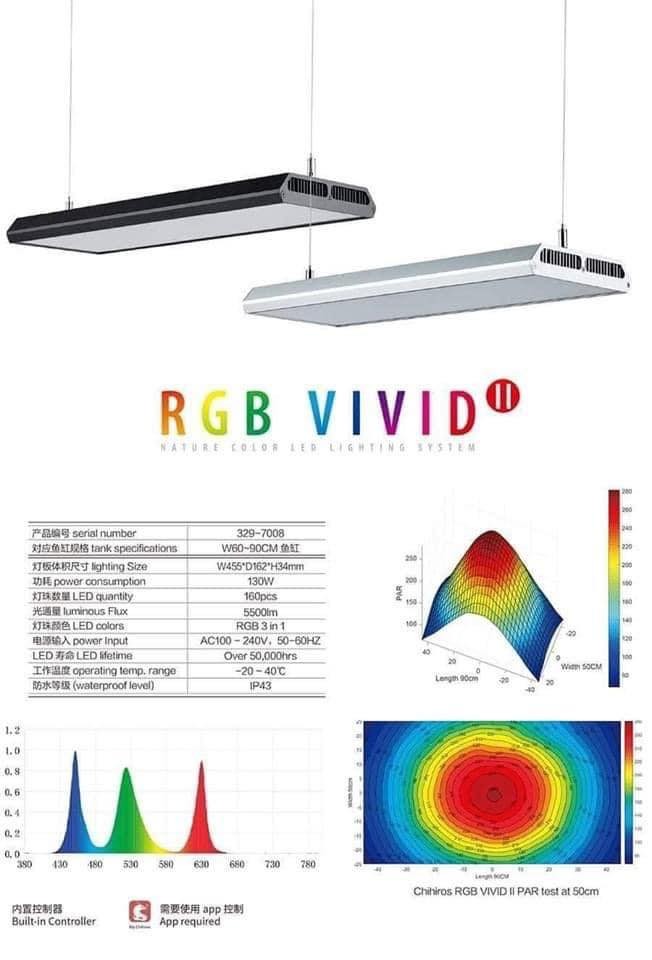 Đèn LED Chihiros RGB ViVid 2 - Bản 10 năm